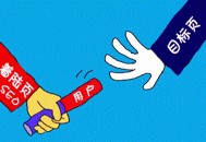 黑帽seo 判刑:著陸頁是什么，它與SEO的關系，該若何優化？