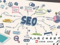 seo中白帽 黑帽:茂名SEO：SEO基礎怎么做好呢？