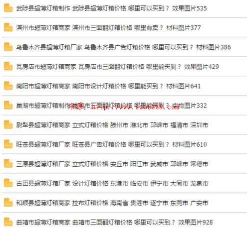 【干貨】3天3萬詞霸屏外推實戰記錄 經驗心得 第3張