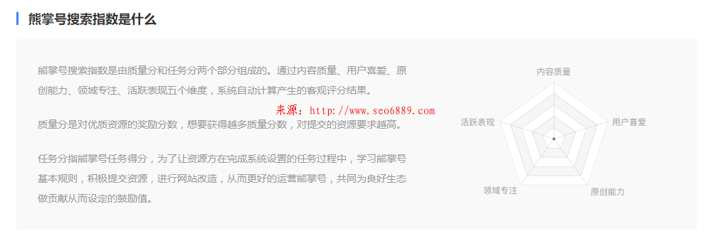 seo教程：熊掌號搜索指數是什么？
