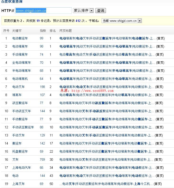 刷百度指數，提高網站權重