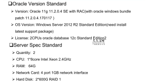 賽門鐵克 電腦卡